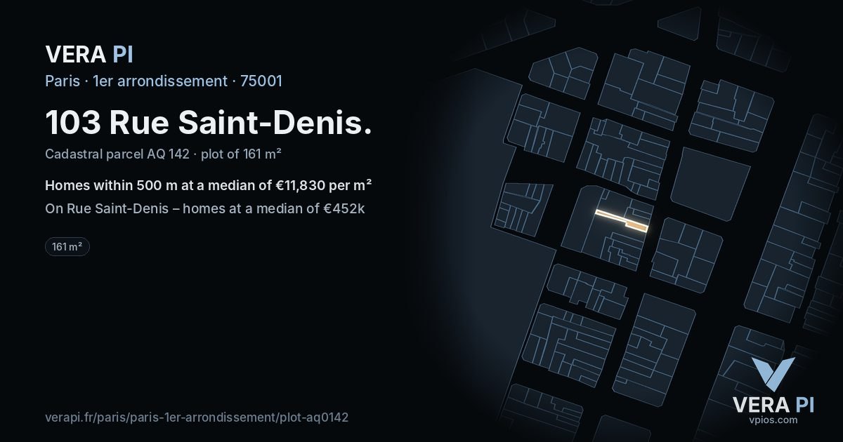 103 Rue Saint-Denis, 1er arrondissement at night – the plot lit, the parcels around coloured by the prices near them