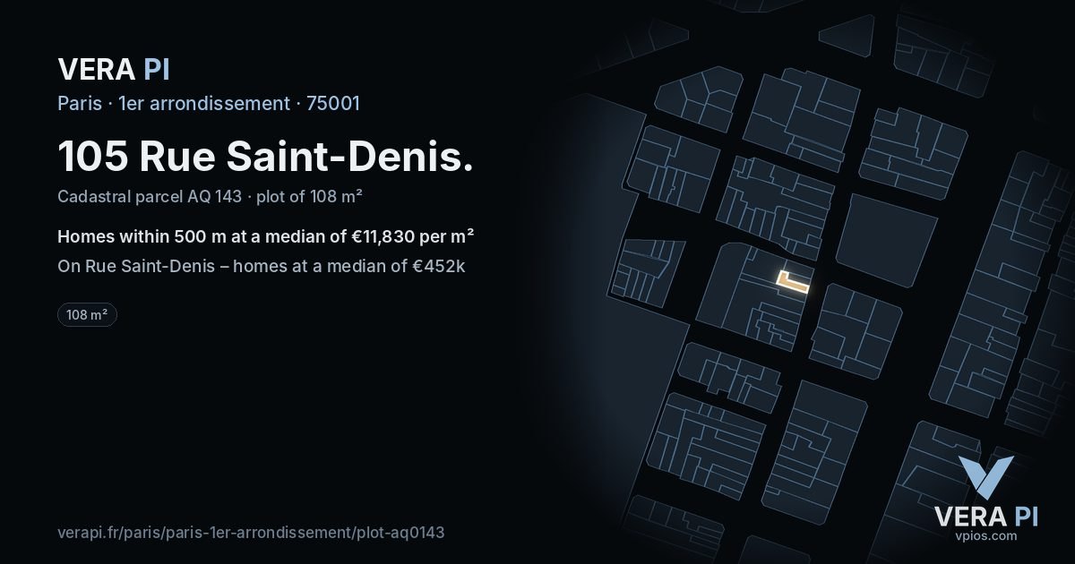 105 Rue Saint-Denis, 1er arrondissement at night – the plot lit, the parcels around coloured by the prices near them