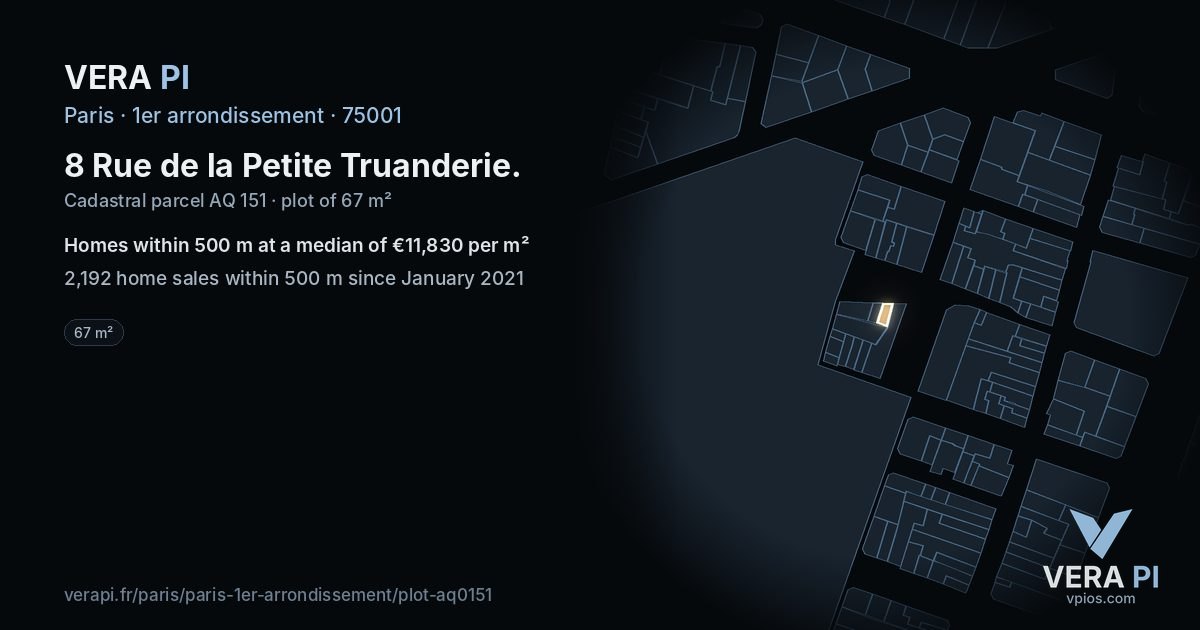 8 Rue de la Petite Truanderie, 1er arrondissement at night – the plot lit, the parcels around coloured by the prices near them