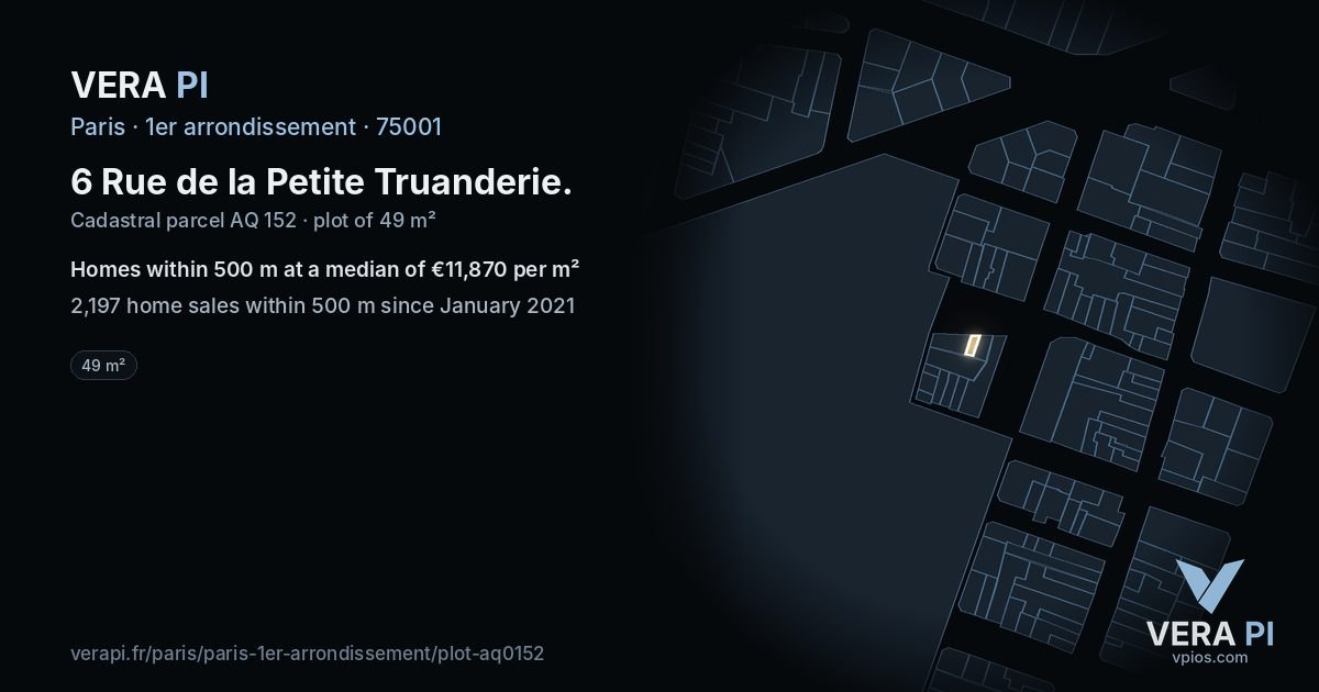 6 Rue de la Petite Truanderie, 1er arrondissement at night – the plot lit, the parcels around coloured by the prices near them