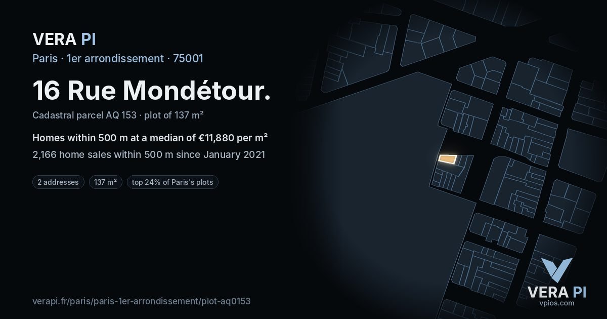 16 Rue Mondétour, 1er arrondissement at night – the plot lit, the parcels around coloured by the prices near them