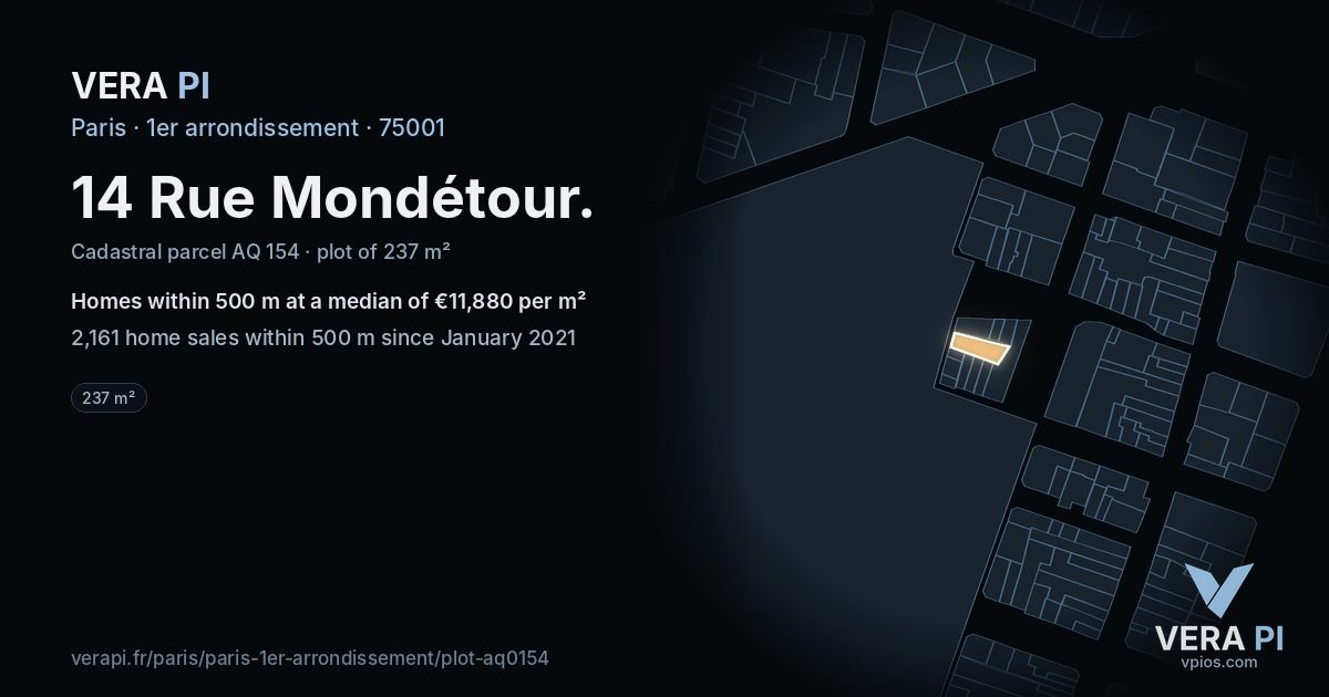 14 Rue Mondétour, 1er arrondissement at night – the plot lit, the parcels around coloured by the prices near them