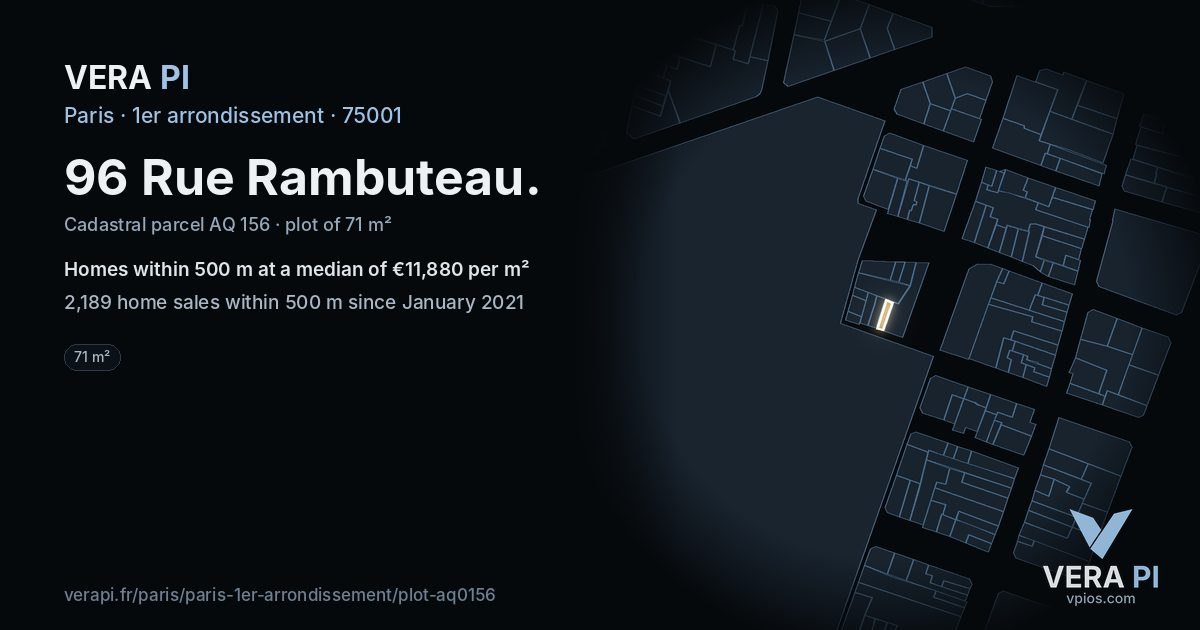96 Rue Rambuteau, 1er arrondissement at night – the plot lit, the parcels around coloured by the prices near them
