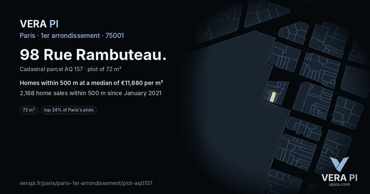 98 Rue Rambuteau, 1er arrondissement at night – the plot lit, the parcels around coloured by the prices near them