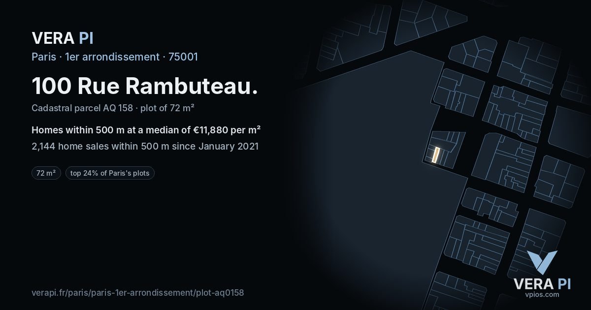 100 Rue Rambuteau, 1er arrondissement at night – the plot lit, the parcels around coloured by the prices near them