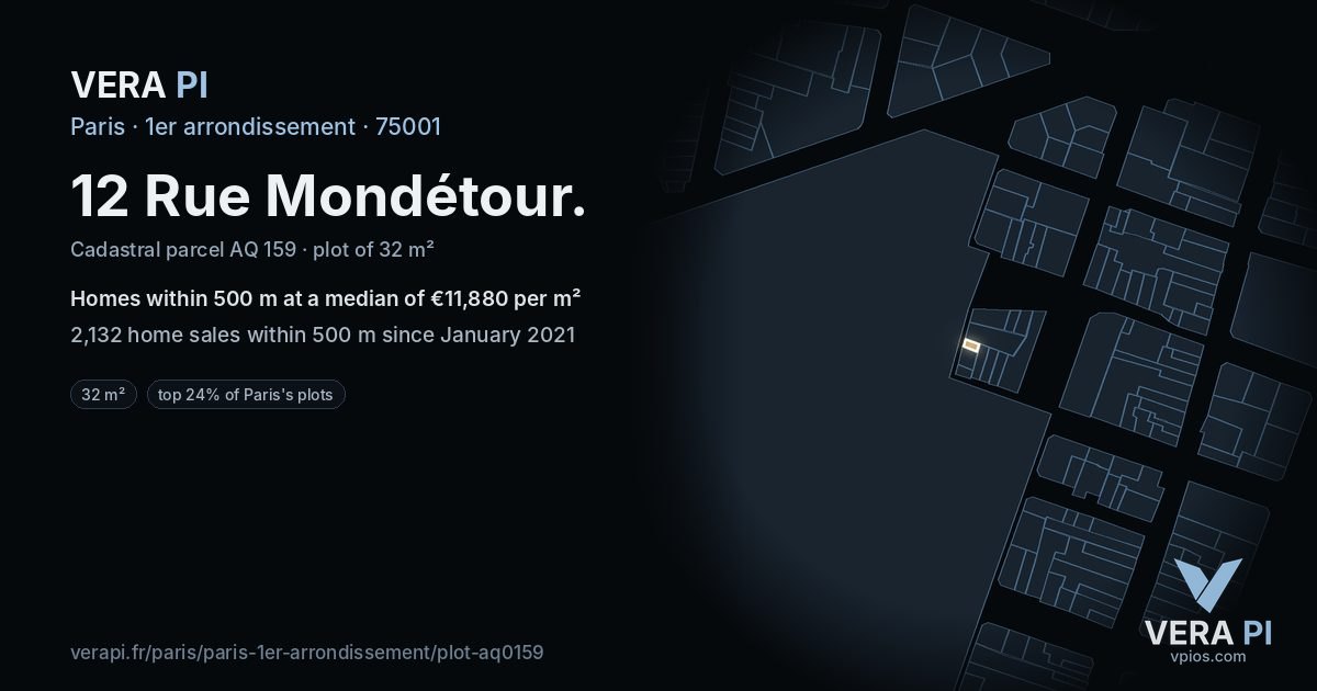 12 Rue Mondétour, 1er arrondissement at night – the plot lit, the parcels around coloured by the prices near them