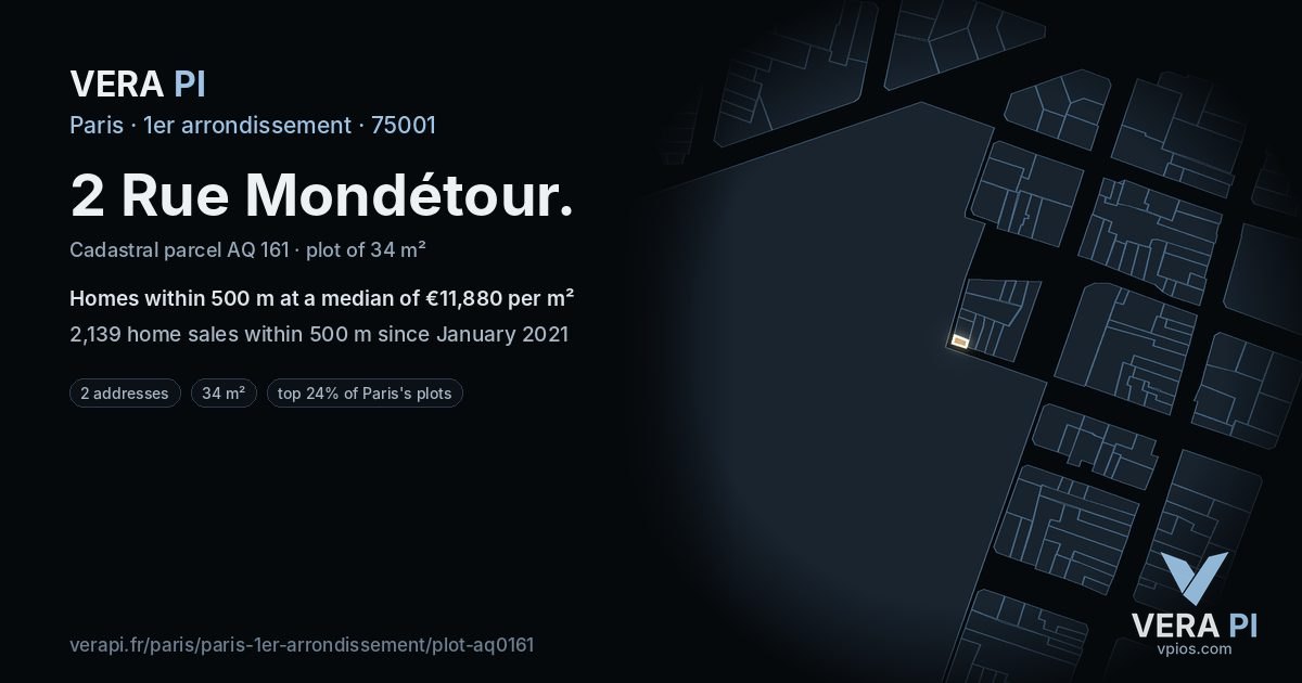 2 Rue Mondétour, 1er arrondissement at night – the plot lit, the parcels around coloured by the prices near them