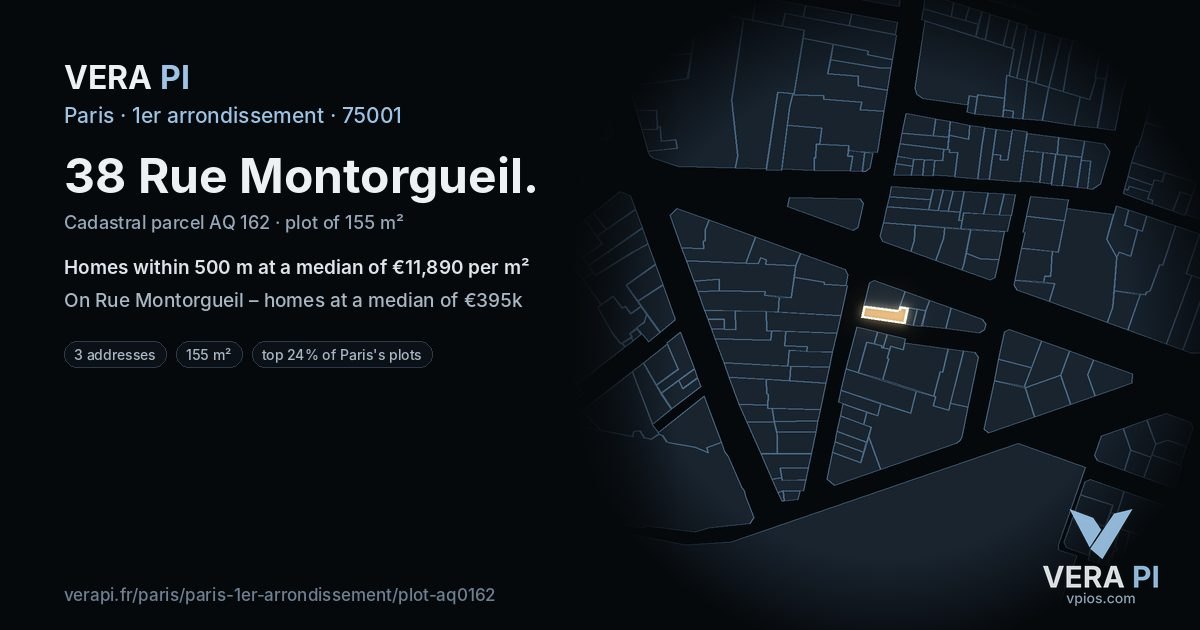 38 Rue Montorgueil, 1er arrondissement at night – the plot lit, the parcels around coloured by the prices near them