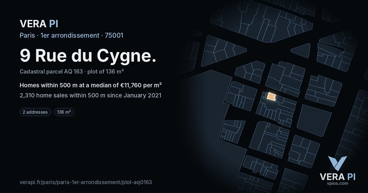 9 Rue du Cygne, 1er arrondissement at night – the plot lit, the parcels around coloured by the prices near them