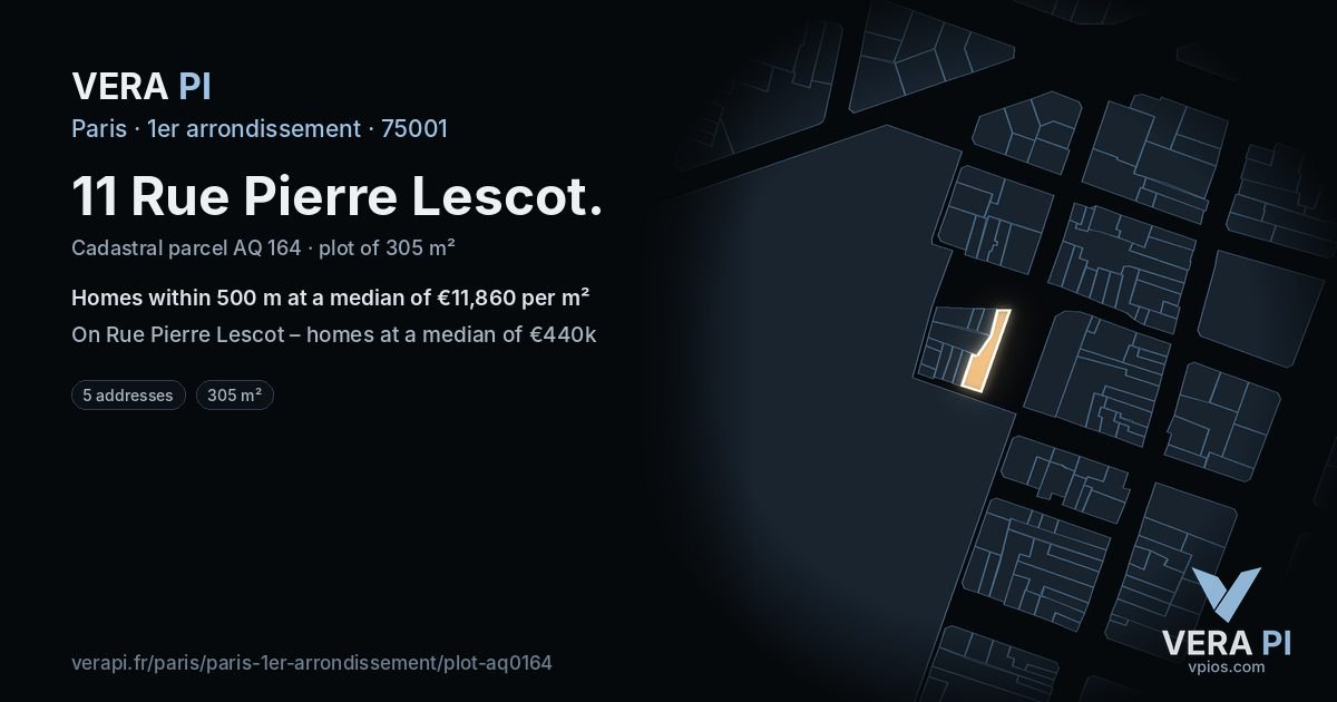 11 Rue Pierre Lescot, 1er arrondissement at night – the plot lit, the parcels around coloured by the prices near them