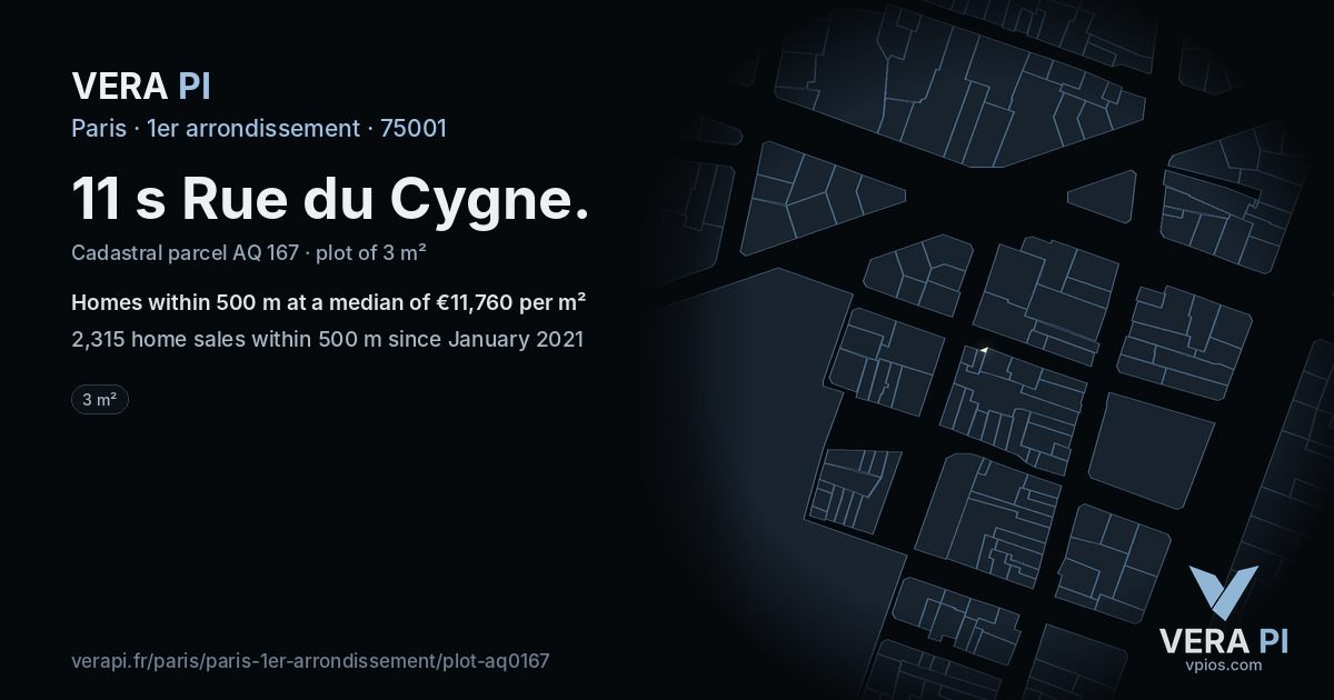 11 s Rue du Cygne, 1er arrondissement at night – the plot lit, the parcels around coloured by the prices near them