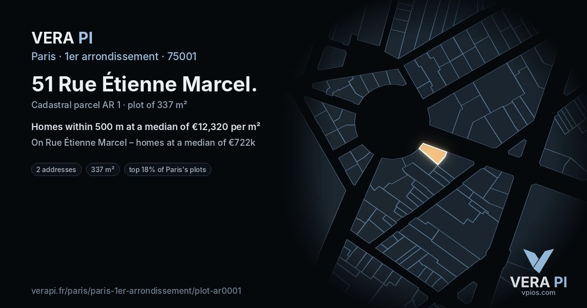 51 Rue Étienne Marcel, 1er arrondissement at night – the plot lit, the parcels around coloured by the prices near them