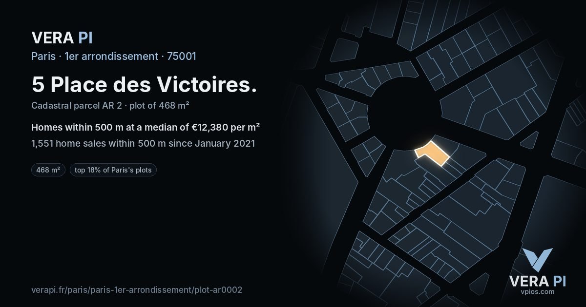 5 Place des Victoires, 1er arrondissement at night – the plot lit, the parcels around coloured by the prices near them