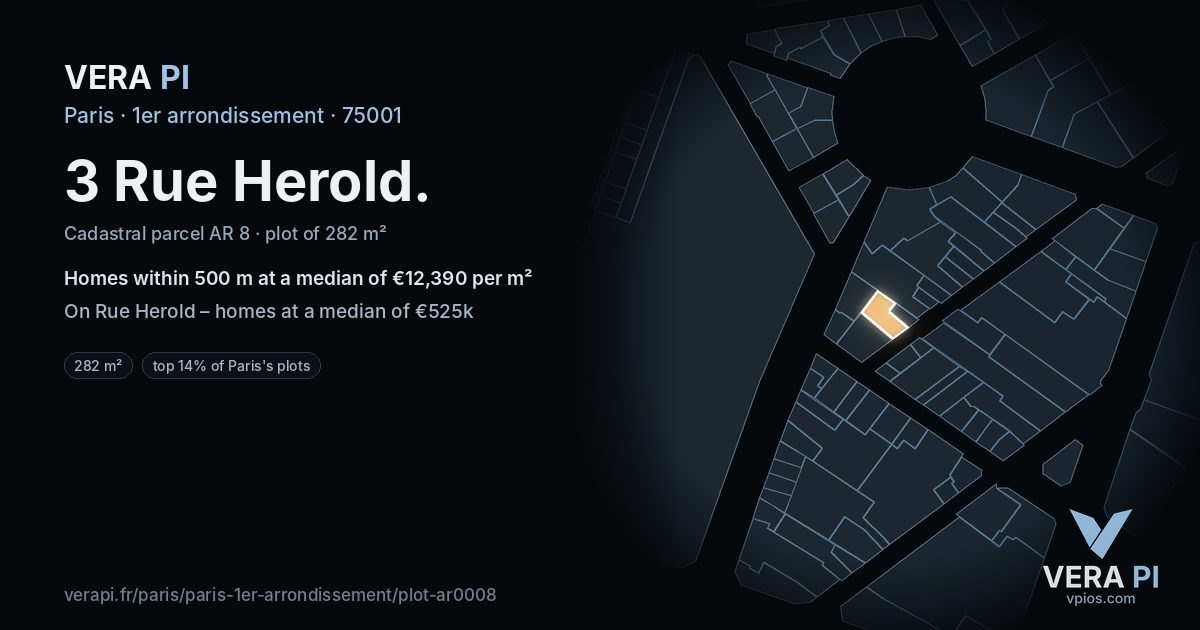 3 Rue Herold, 1er arrondissement at night – the plot lit, the parcels around coloured by the prices near them