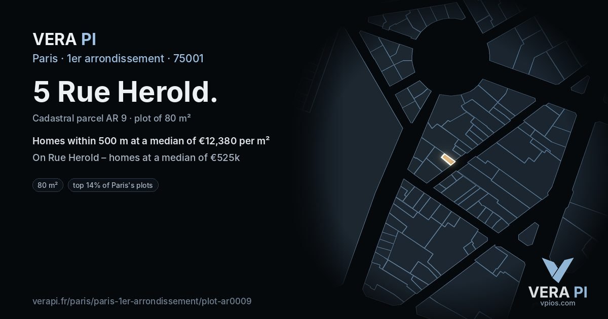 5 Rue Herold, 1er arrondissement at night – the plot lit, the parcels around coloured by the prices near them