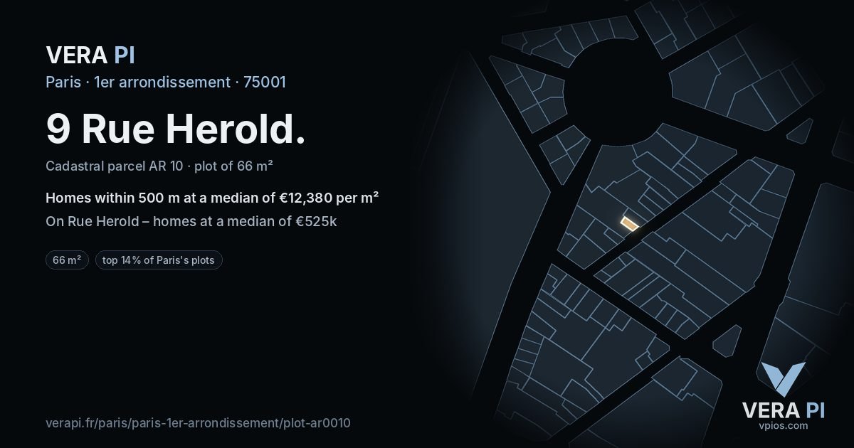 9 Rue Herold, 1er arrondissement at night – the plot lit, the parcels around coloured by the prices near them