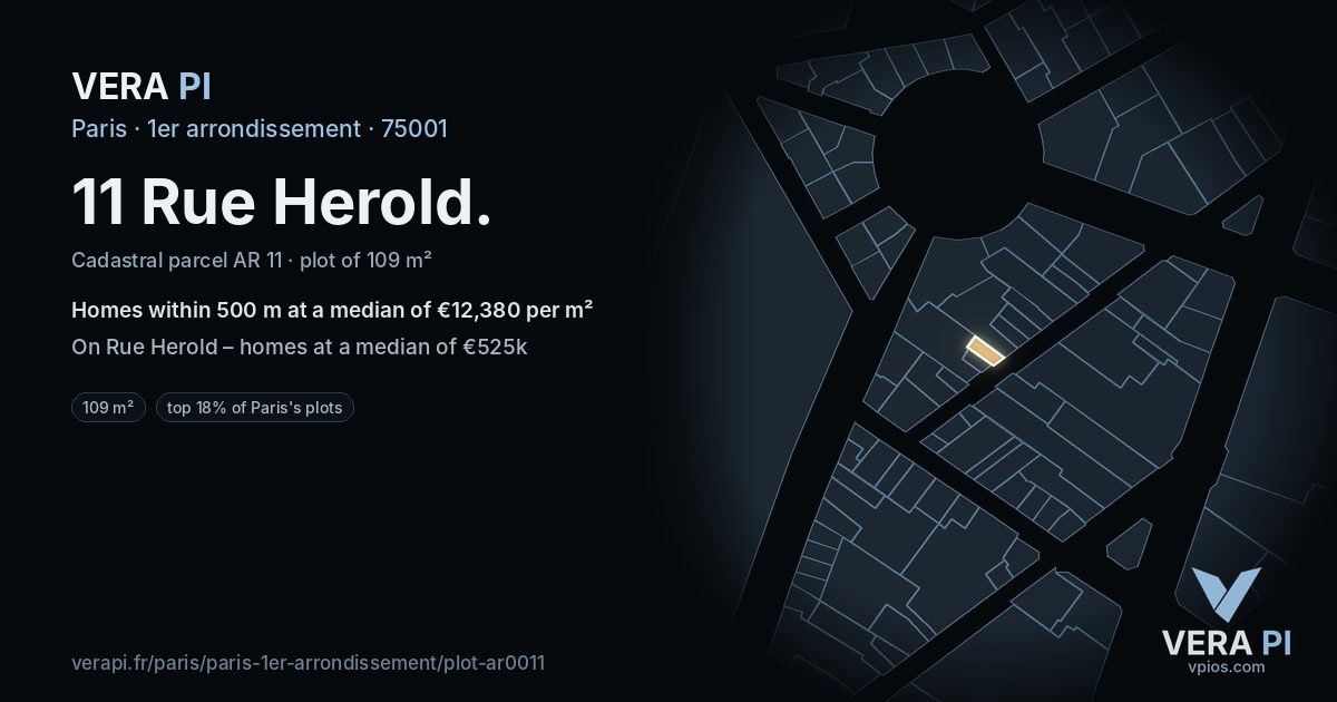 11 Rue Herold, 1er arrondissement at night – the plot lit, the parcels around coloured by the prices near them