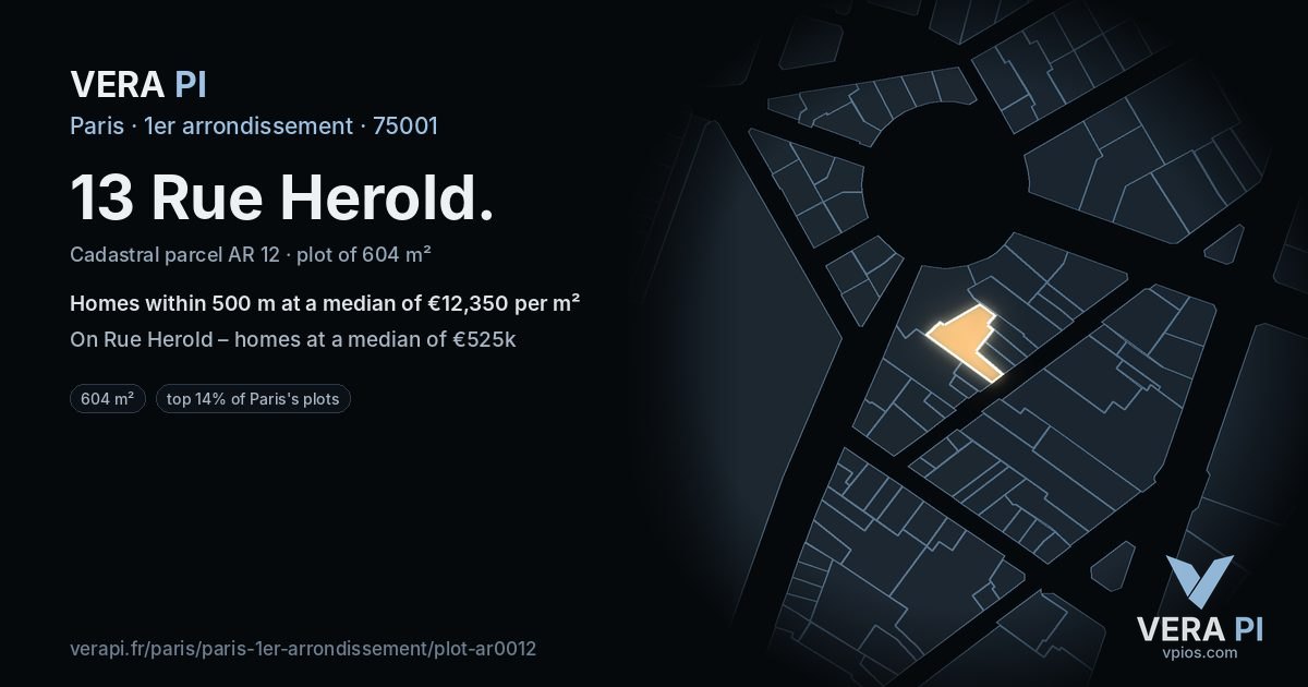 13 Rue Herold, 1er arrondissement at night – the plot lit, the parcels around coloured by the prices near them