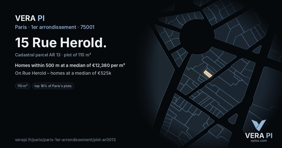 15 Rue Herold, 1er arrondissement at night – the plot lit, the parcels around coloured by the prices near them