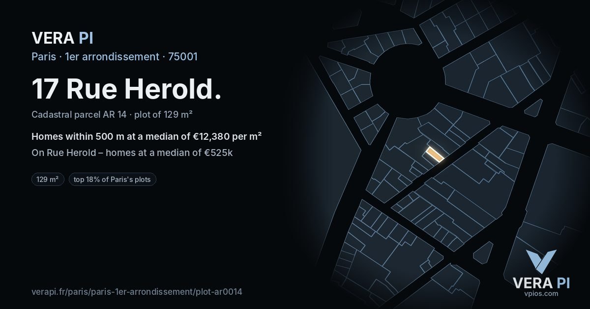 17 Rue Herold, 1er arrondissement at night – the plot lit, the parcels around coloured by the prices near them