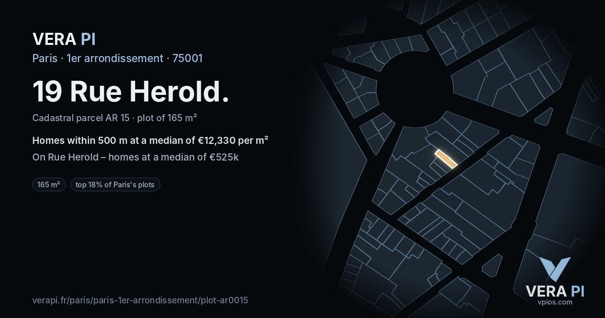 19 Rue Herold, 1er arrondissement at night – the plot lit, the parcels around coloured by the prices near them