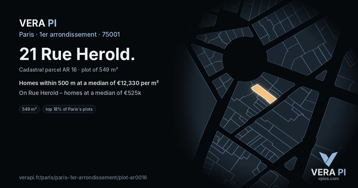21 Rue Herold, 1er arrondissement at night – the plot lit, the parcels around coloured by the prices near them