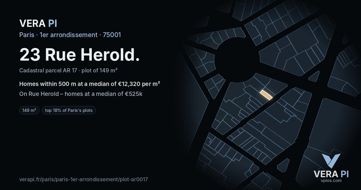23 Rue Herold, 1er arrondissement at night – the plot lit, the parcels around coloured by the prices near them