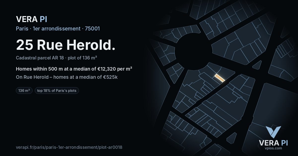 25 Rue Herold, 1er arrondissement at night – the plot lit, the parcels around coloured by the prices near them