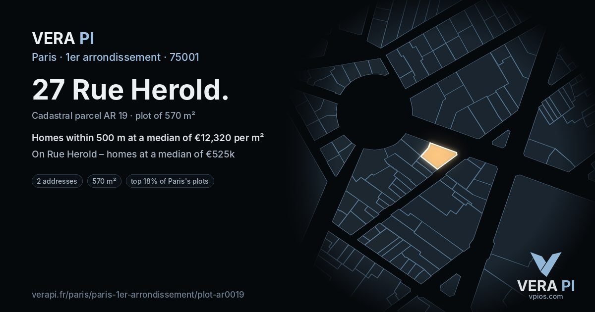 27 Rue Herold, 1er arrondissement at night – the plot lit, the parcels around coloured by the prices near them