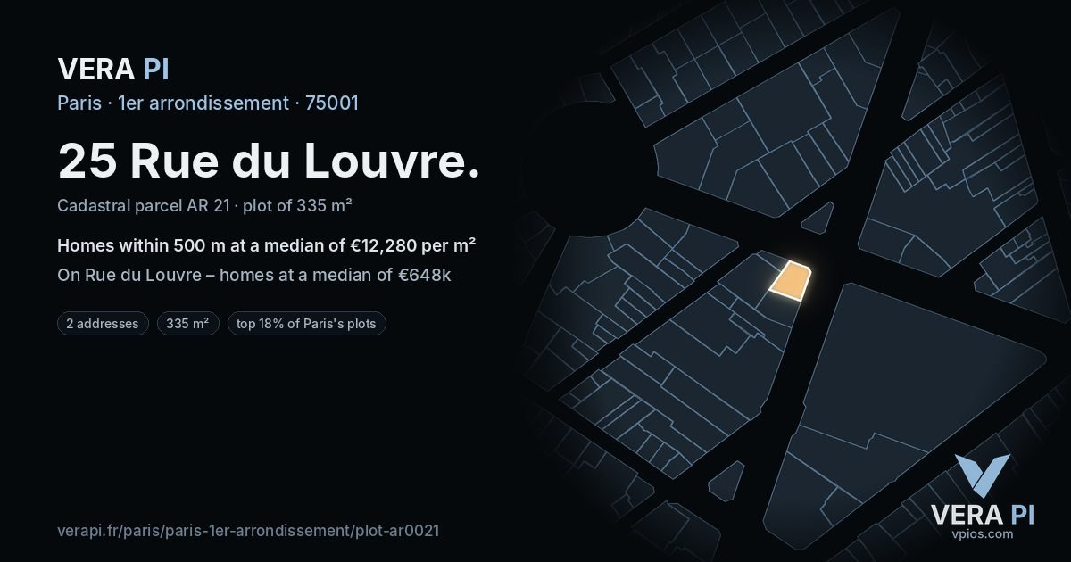 25 Rue du Louvre, 1er arrondissement at night – the plot lit, the parcels around coloured by the prices near them