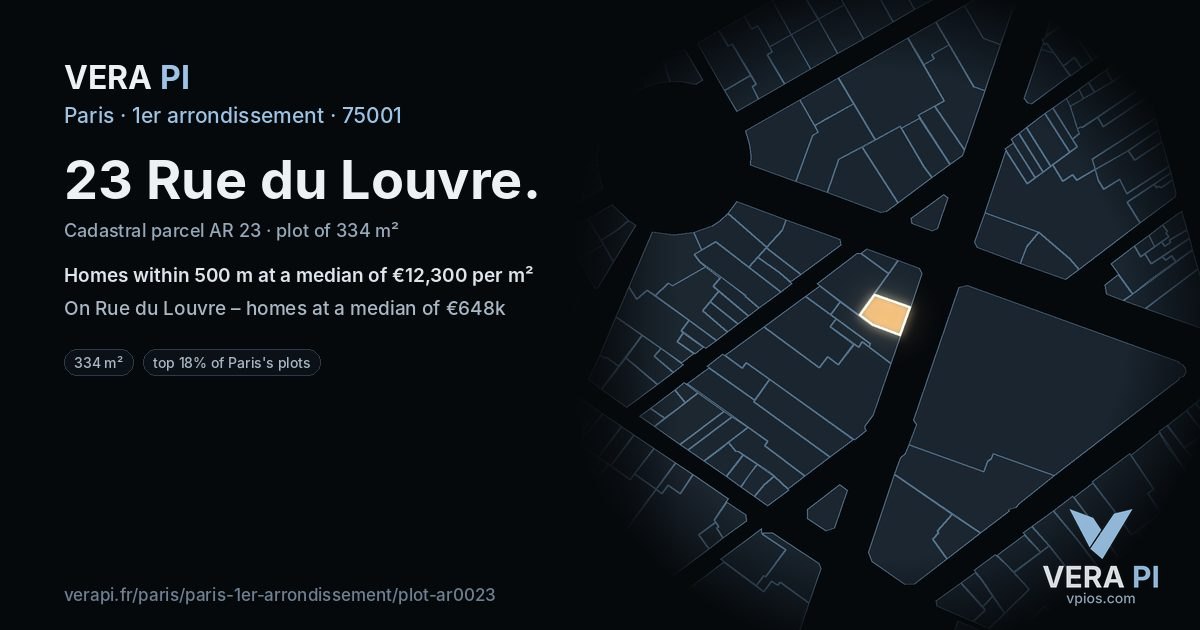 23 Rue du Louvre, 1er arrondissement at night – the plot lit, the parcels around coloured by the prices near them