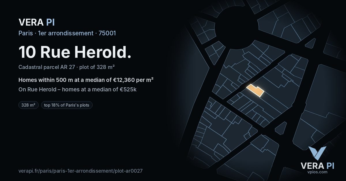 10 Rue Herold, 1er arrondissement at night – the plot lit, the parcels around coloured by the prices near them