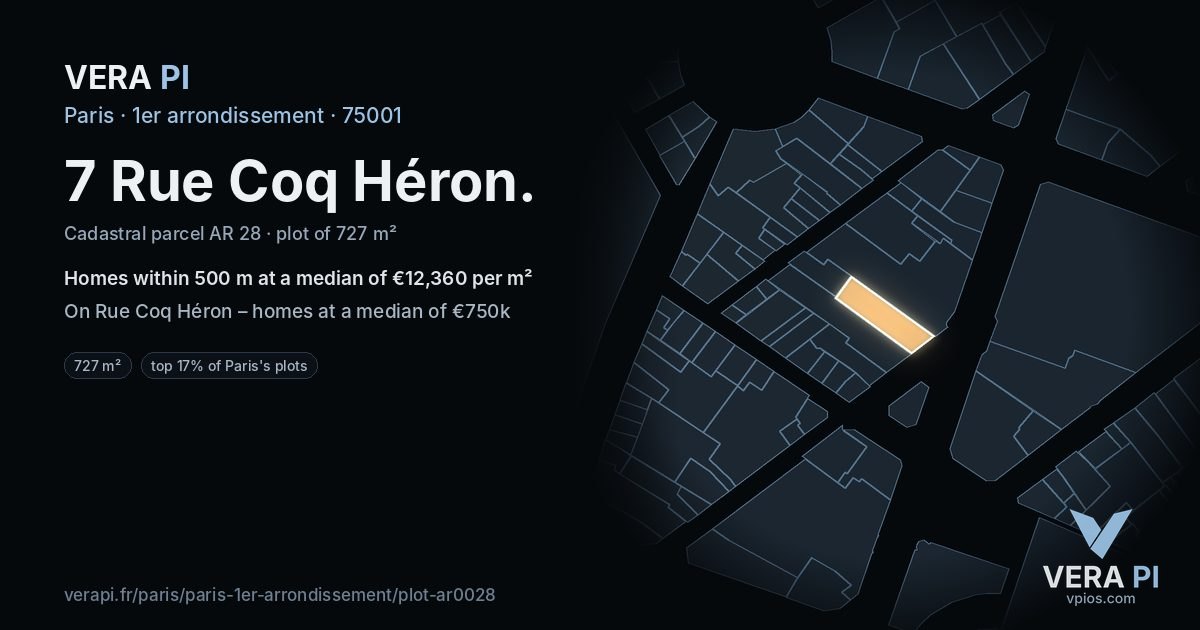 7 Rue Coq Héron, 1er arrondissement at night – the plot lit, the parcels around coloured by the prices near them