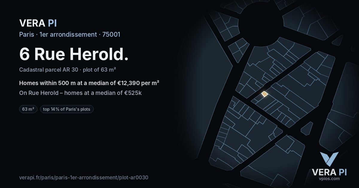 6 Rue Herold, 1er arrondissement at night – the plot lit, the parcels around coloured by the prices near them