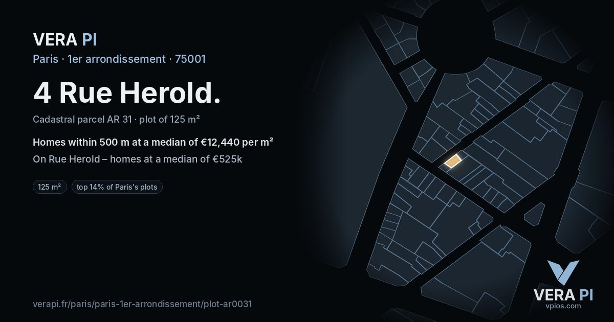 4 Rue Herold, 1er arrondissement at night – the plot lit, the parcels around coloured by the prices near them