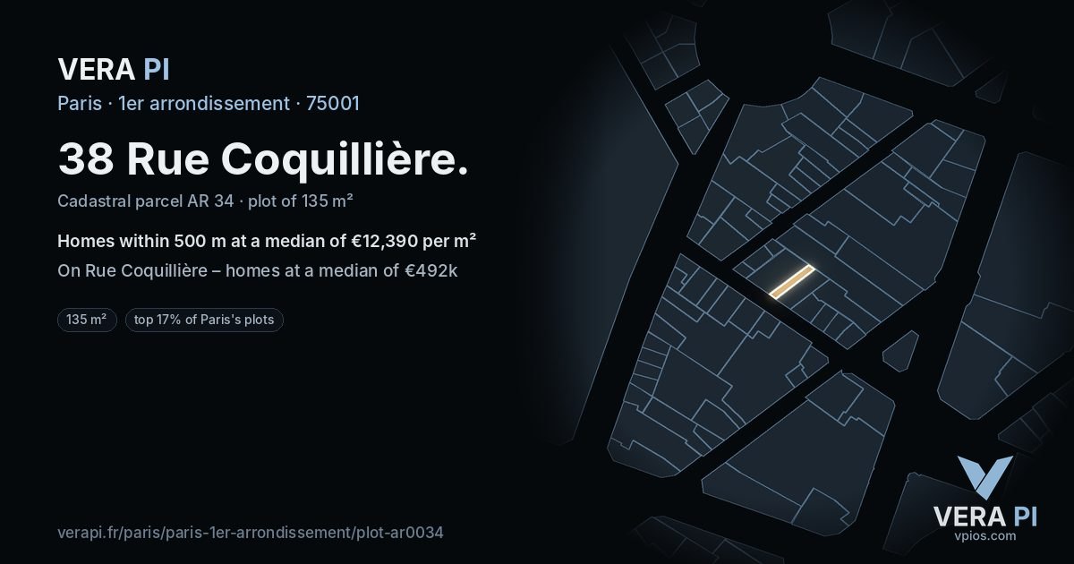 38 Rue Coquillière, 1er arrondissement at night – the plot lit, the parcels around coloured by the prices near them