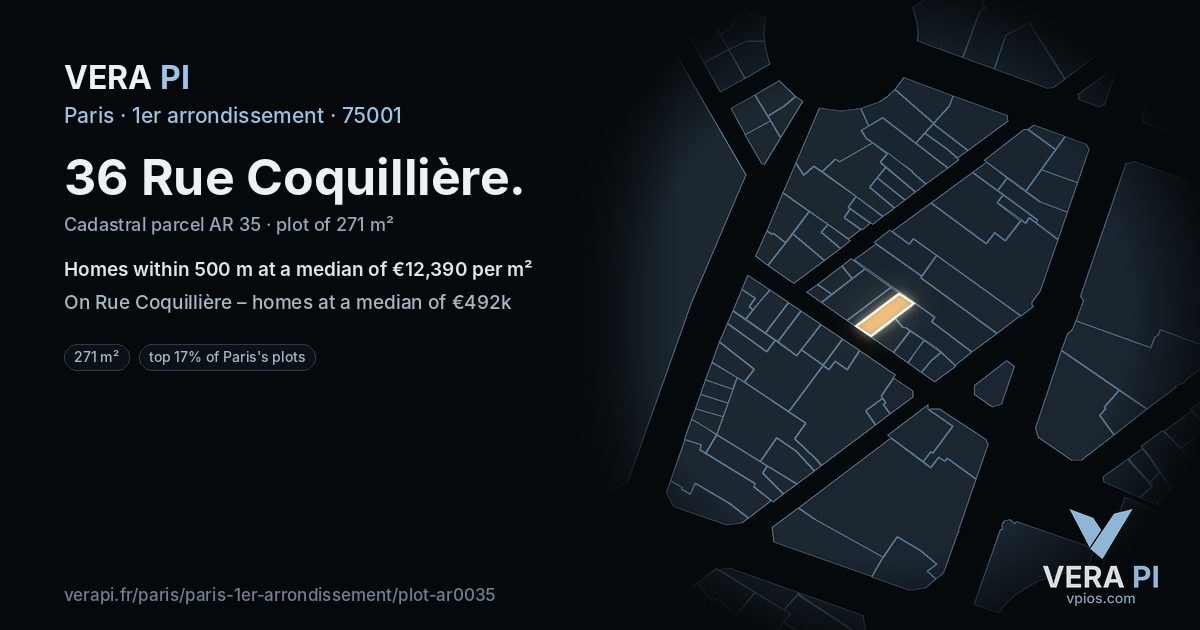 36 Rue Coquillière, 1er arrondissement at night – the plot lit, the parcels around coloured by the prices near them