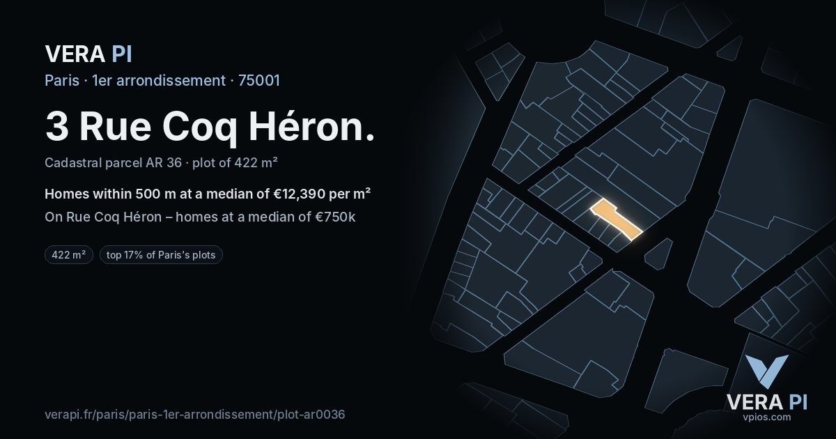 3 Rue Coq Héron, 1er arrondissement at night – the plot lit, the parcels around coloured by the prices near them