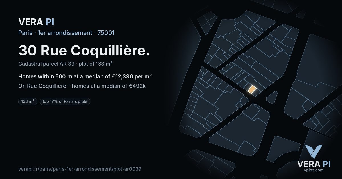 30 Rue Coquillière, 1er arrondissement at night – the plot lit, the parcels around coloured by the prices near them