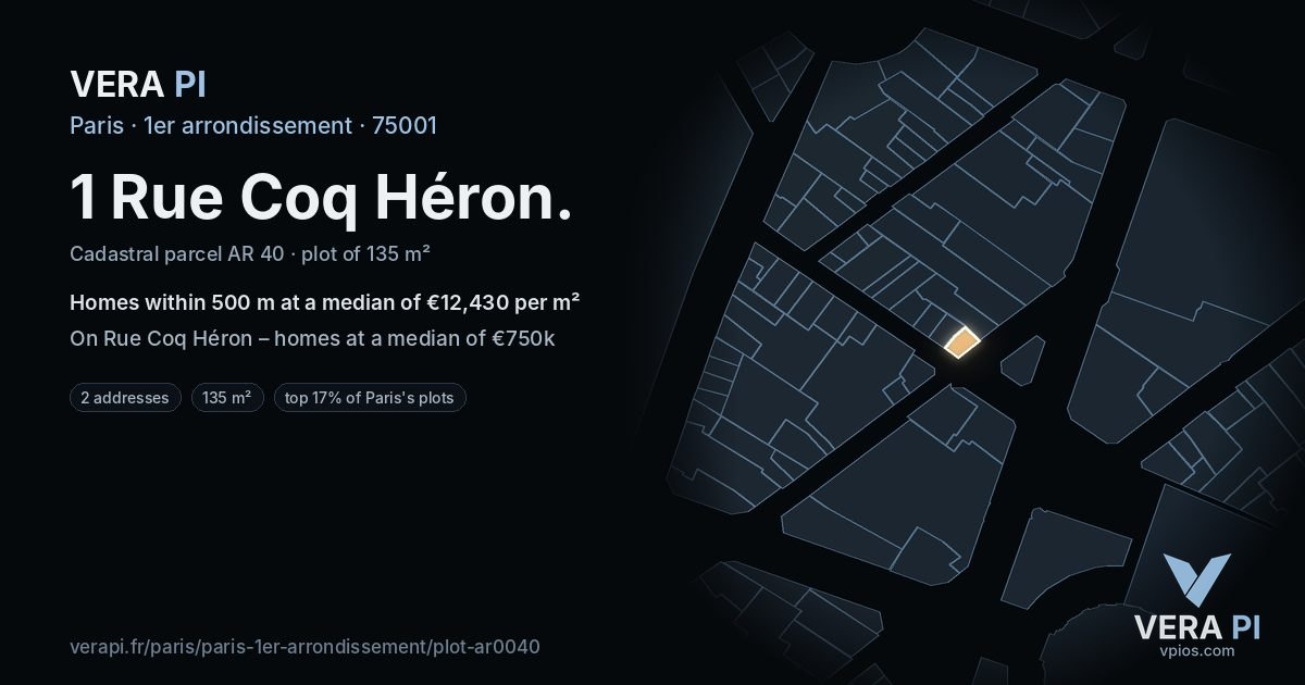 1 Rue Coq Héron, 1er arrondissement at night – the plot lit, the parcels around coloured by the prices near them