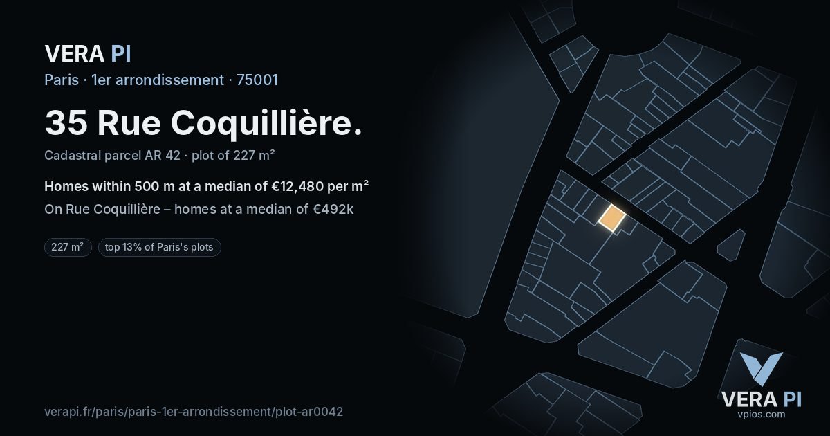 35 Rue Coquillière, 1er arrondissement at night – the plot lit, the parcels around coloured by the prices near them
