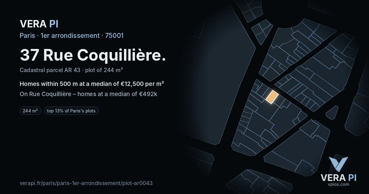 37 Rue Coquillière, 1er arrondissement at night – the plot lit, the parcels around coloured by the prices near them