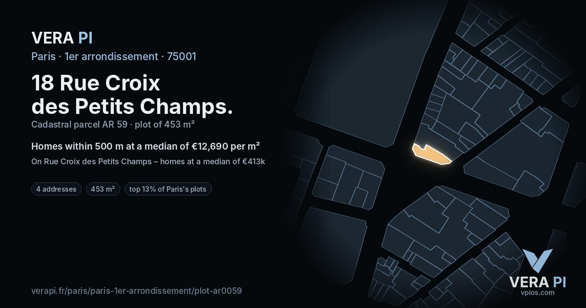 18 Rue Croix des Petits Champs, 1er arrondissement at night – the plot lit, the parcels around coloured by the prices near them