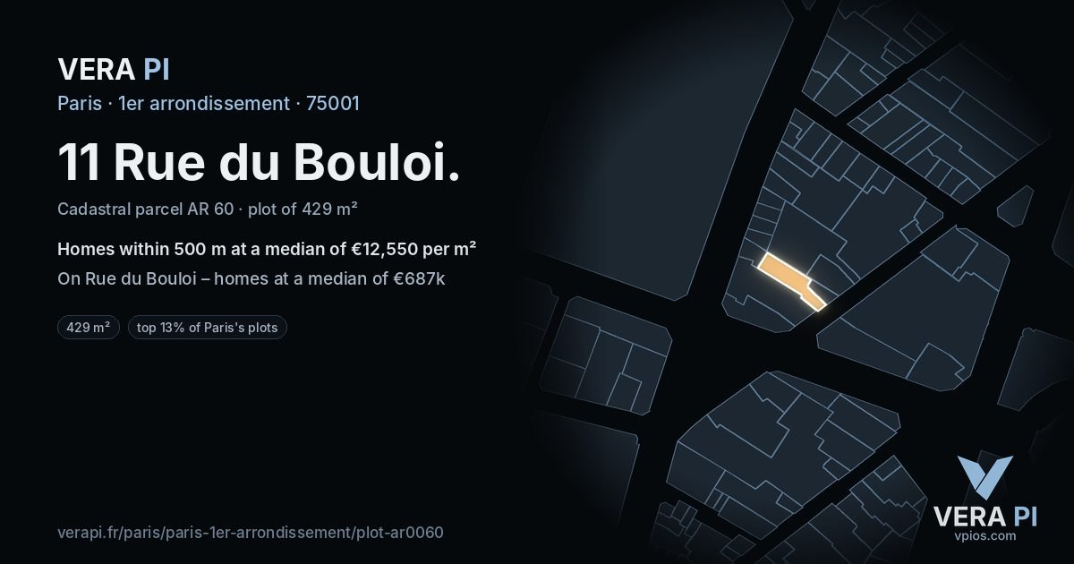 11 Rue du Bouloi, 1er arrondissement at night – the plot lit, the parcels around coloured by the prices near them