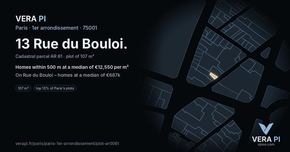 13 Rue du Bouloi, 1er arrondissement at night – the plot lit, the parcels around coloured by the prices near them