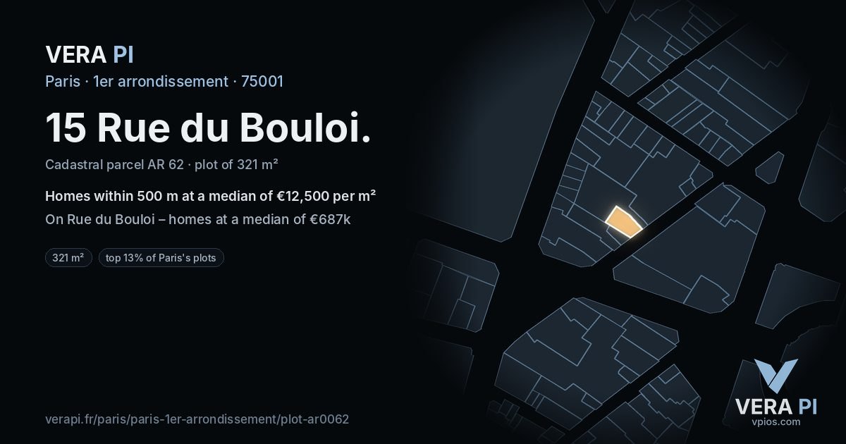 15 Rue du Bouloi, 1er arrondissement at night – the plot lit, the parcels around coloured by the prices near them