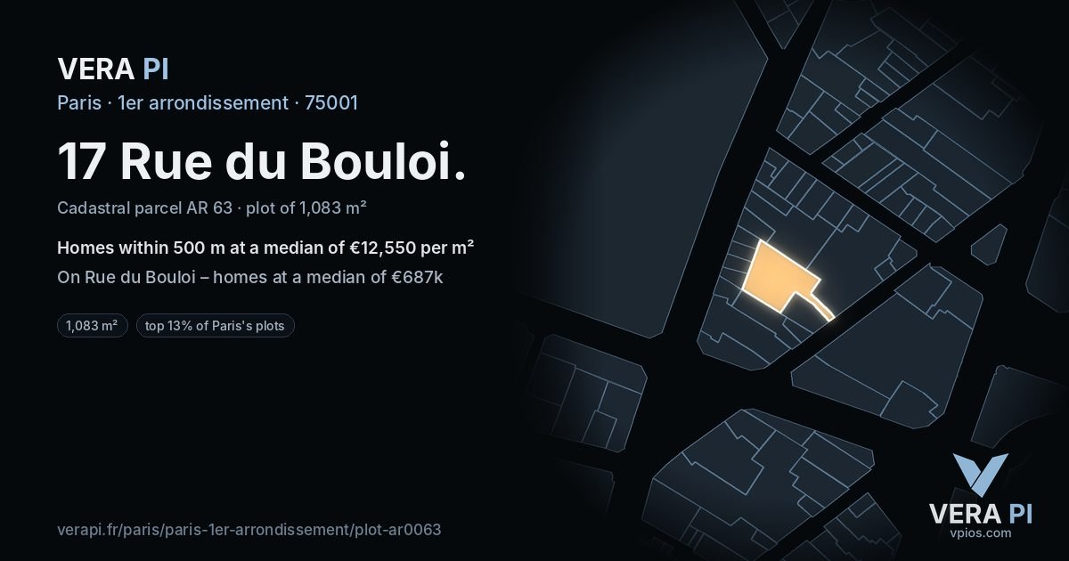 17 Rue du Bouloi, 1er arrondissement at night – the plot lit, the parcels around coloured by the prices near them