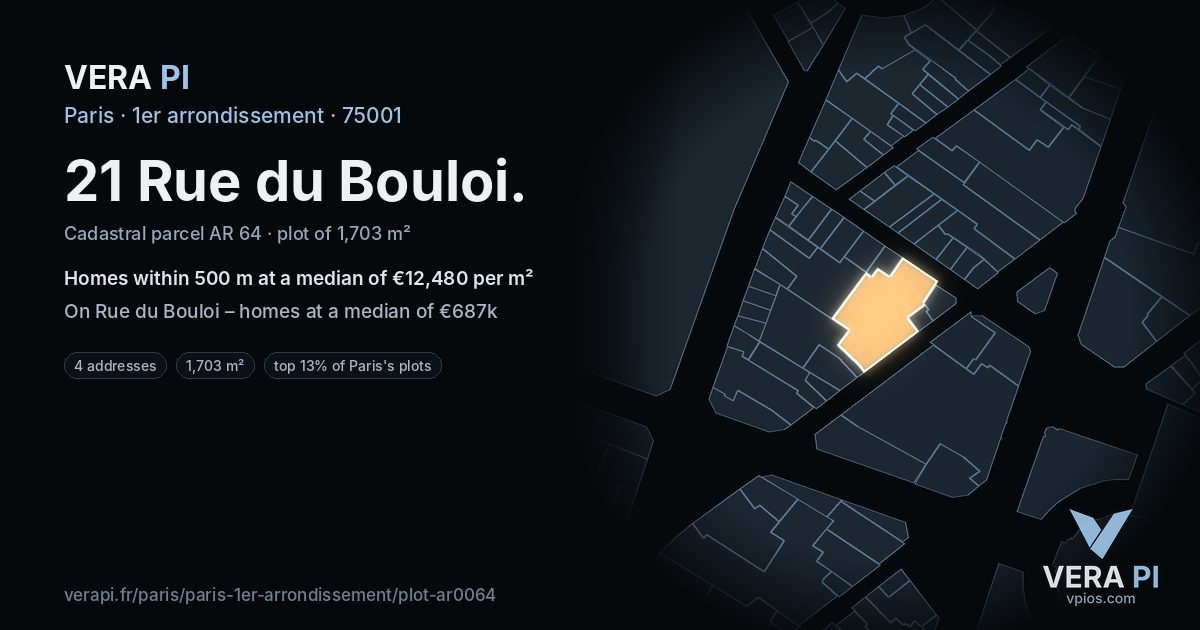 21 Rue du Bouloi, 1er arrondissement at night – the plot lit, the parcels around coloured by the prices near them