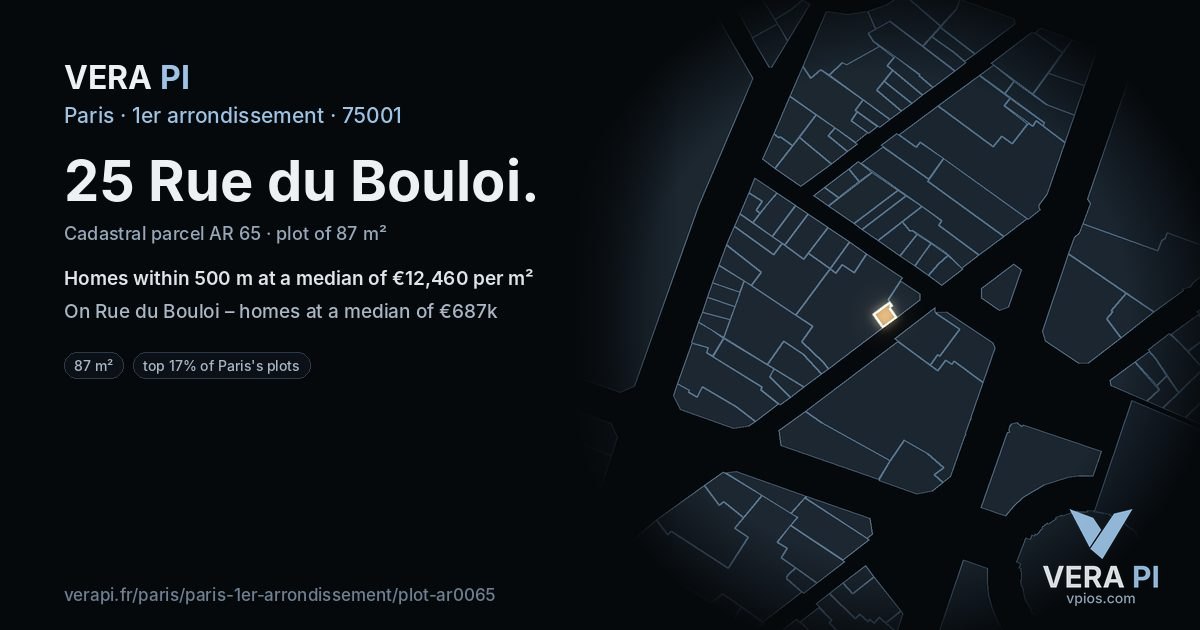 25 Rue du Bouloi, 1er arrondissement at night – the plot lit, the parcels around coloured by the prices near them
