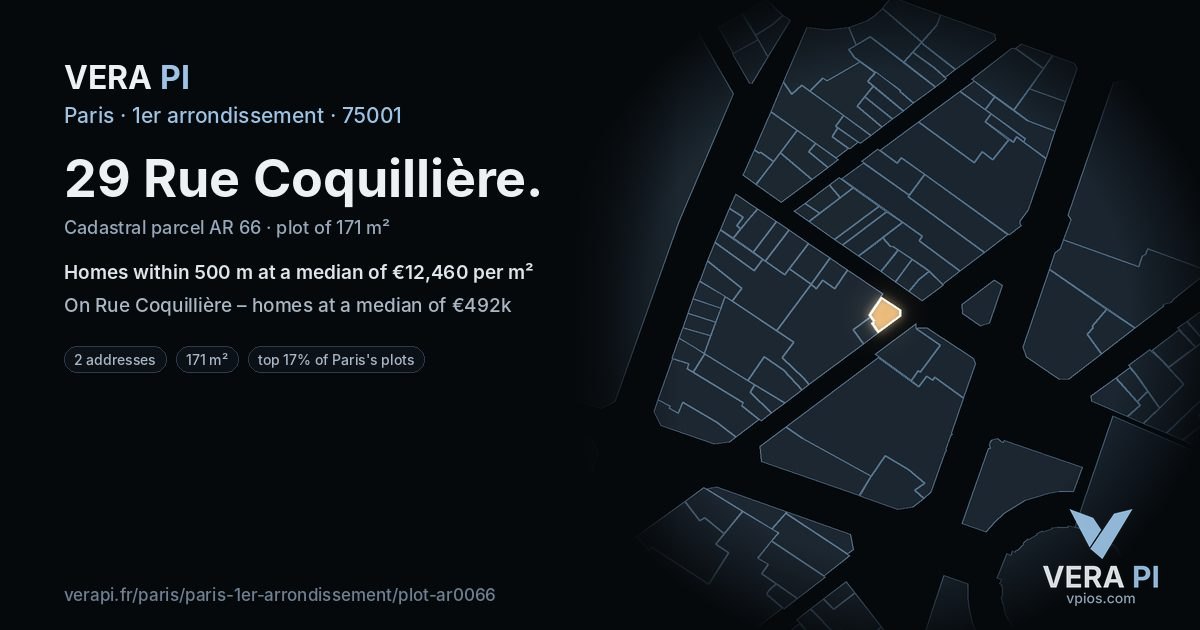 29 Rue Coquillière, 1er arrondissement at night – the plot lit, the parcels around coloured by the prices near them
